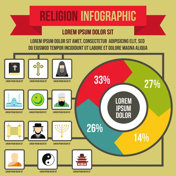 Infografía religiosa, estilo plano — Vector de stock