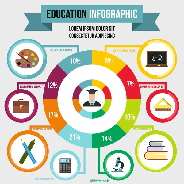 Bildungsinfografik, flacher Stil — Stockvektor