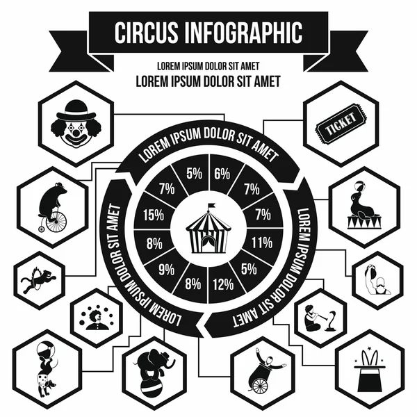 Zirkus-Infografik, einfacher Stil — Stockvektor