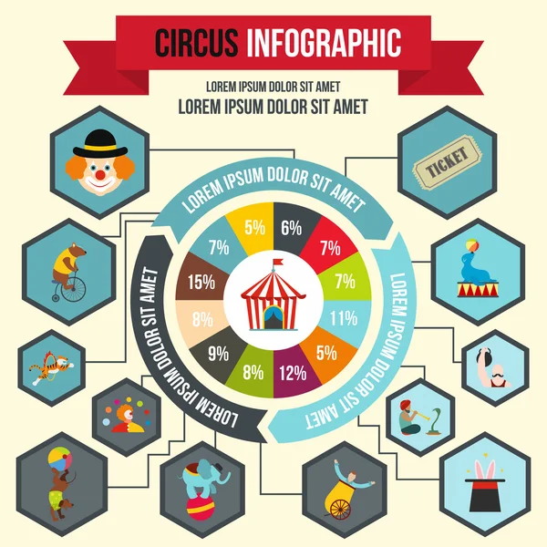 Zirkus-Infografik, flacher Stil — Stockvektor