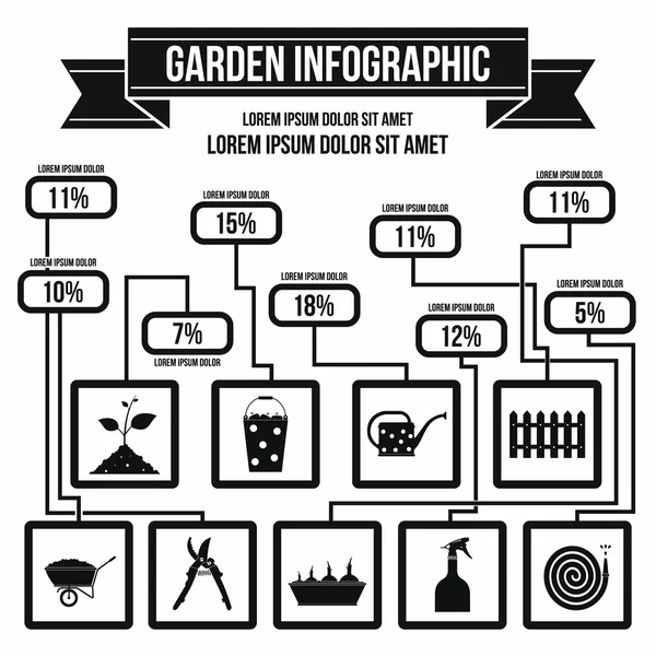 Gartenarbeit Infografik, einfacher Stil — Stockvektor