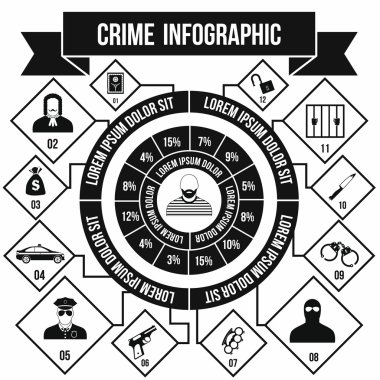 Suç Infographic, basit tarzı