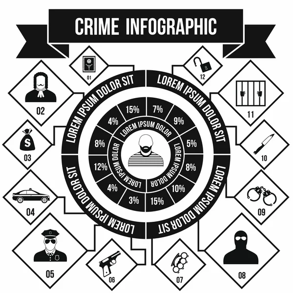 Crimine Infografica, stile semplice — Vettoriale Stock