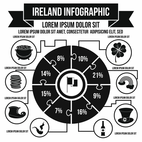 Ireland infografik, einfacher stil — Stockvektor