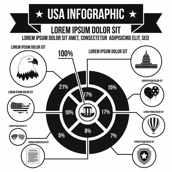 Usa-Infografik, einfacher Stil — Stockvektor