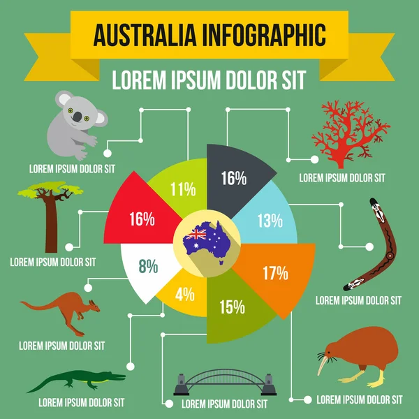 Australske infografiske elementer, i flat stil – stockvektor