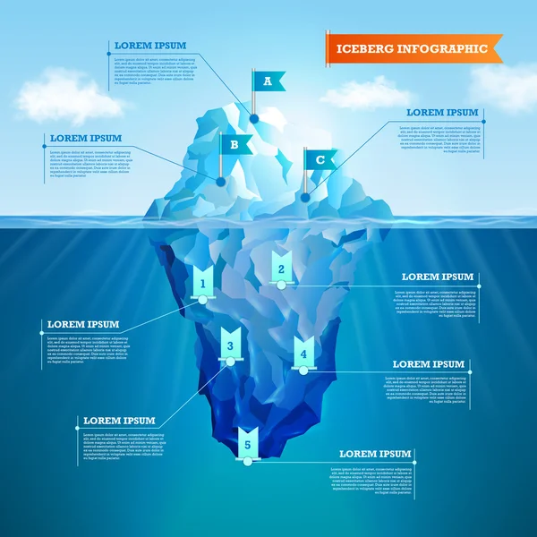Infográfico realista de Iceberg —  Vetores de Stock