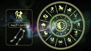 Burç tekeri. 12 burç işareti. 4 km. Uzayın arka planında yıldızlı Zodiakal çember.