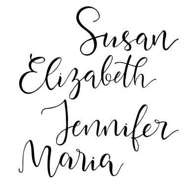 Ortak Amerikan Bayan isimleri kümesi.