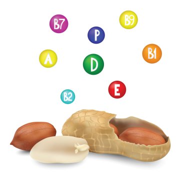 Fıstık ve tasarımınız için vitaminler
