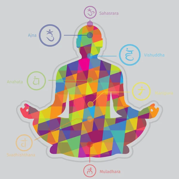 Silhouette of geometric shapes. Yoga Poses. Chakra Yoga. Relax. Meditation. Healthy lifestyle. Yogi. Lotus Pose.