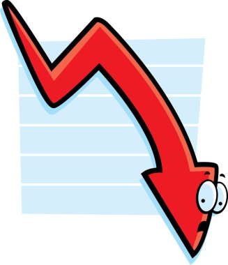 Çizgi grafik