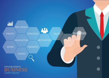 Başarının anahtarı düğmesine dokunmak işadamı el.