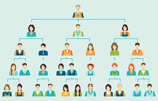 Organigrama jerarquía empresarial corporativa . — Archivo Imágenes Vectoriales