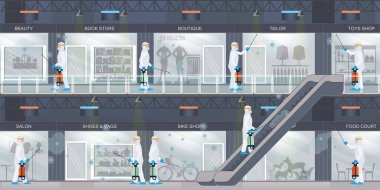 Alışveriş merkezindeki koronavirüs hücrelerini temizleme ve dezenfekte etme konusunda uzman, salgın covid 19 konsept salgın sağlık riski çizimi.