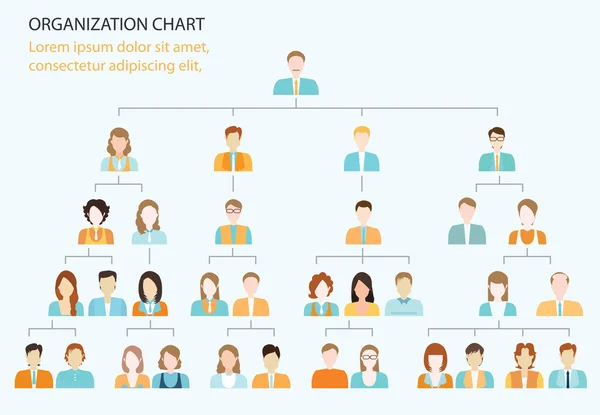 Kuruluş şeması kurumsal iş hiyerarşisi.