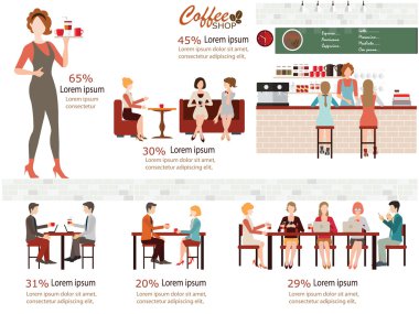 Kahve Dükkanı tasarım.