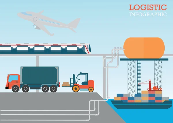 Illustrazione vettoriale di informazioni logistiche . — Vettoriale Stock