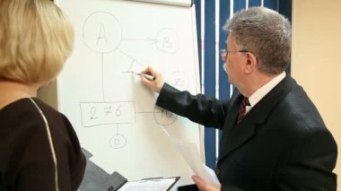 kadın ve işadamı Toplantı