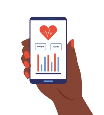 Kalp atış hızı izleme uygulamalı akıllı telefon.. 