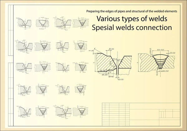 Özel weldet eklemleri kaynak