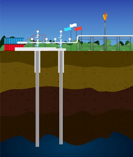 Doğal Gazın Çıkarılması