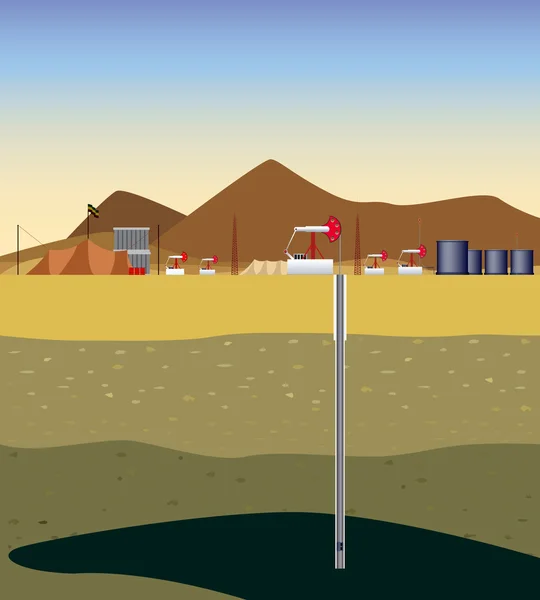 (Orta Doğu petrol çıkarımı)