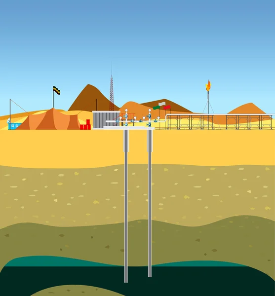 Doğal gaz (Orta Doğu çıkarımı)