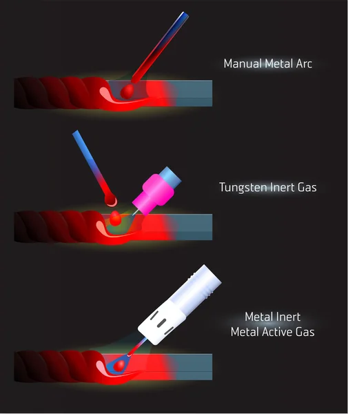 Detailed image of the welding process — Stock Vector