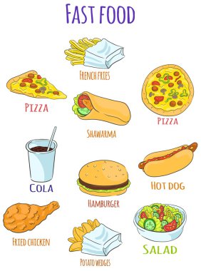 Fast food. Kızarmış tavuk, salata lahana, domates, salatalık ve biber, soda, shawarma, sıcak köpek, burger, Fransız patates, pizza.