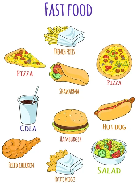 Comida rápida. Pollo frito, ensalada con col, tomates, pepinos y pimientos, soda, shawarma, hot dog, hamburguesa, papa francesa, pizza . — Vector de stock