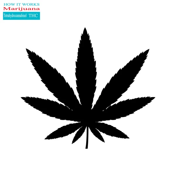 Marijuana comment ça marche 4 — Image vectorielle