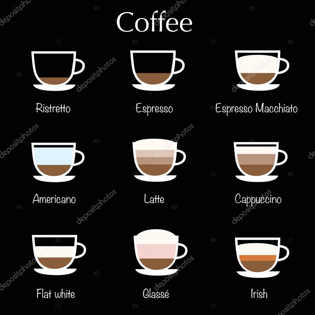https://st2.depositphotos.com/5822754/8500/v/950/depositphotos_85001820-stock-illustration-types-of-coffee-vector-illustration.jpg