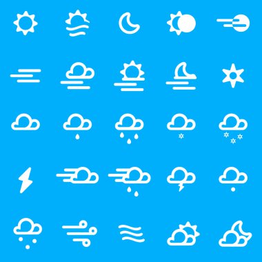 meteo simgeler