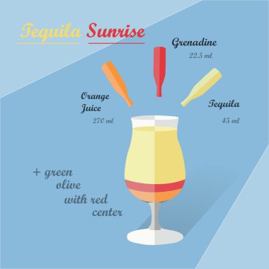 Kokteyl tarifi, vektör