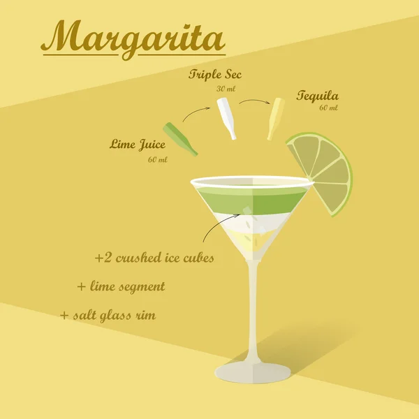 Recette de cocktail, vecteur — Image vectorielle