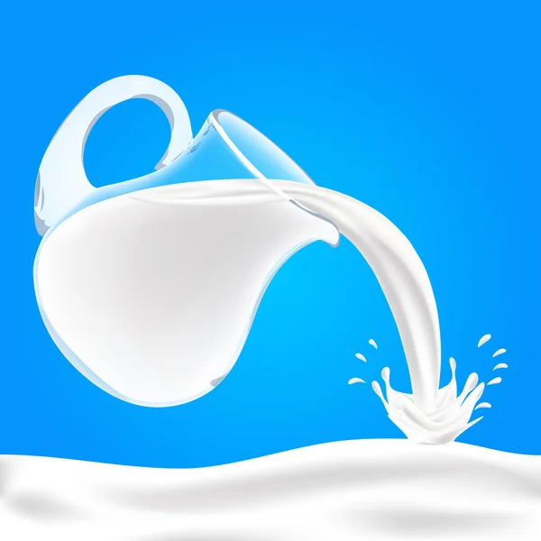 Süt sürahi. Süt sıçrama.