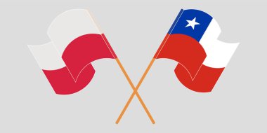 Şili ve Polonya 'nın çapraz bayrakları