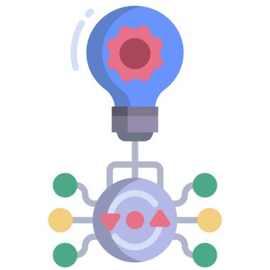 yaratıcı ve yenilik kavramı, basit tasarım