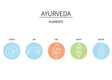 Ayurveda öğeleri ve doshas .
