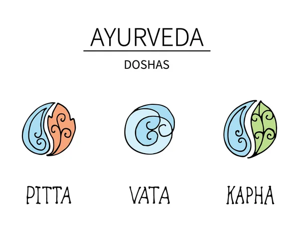 Ayurvedische Elemente und Doshas . — Stockvektor