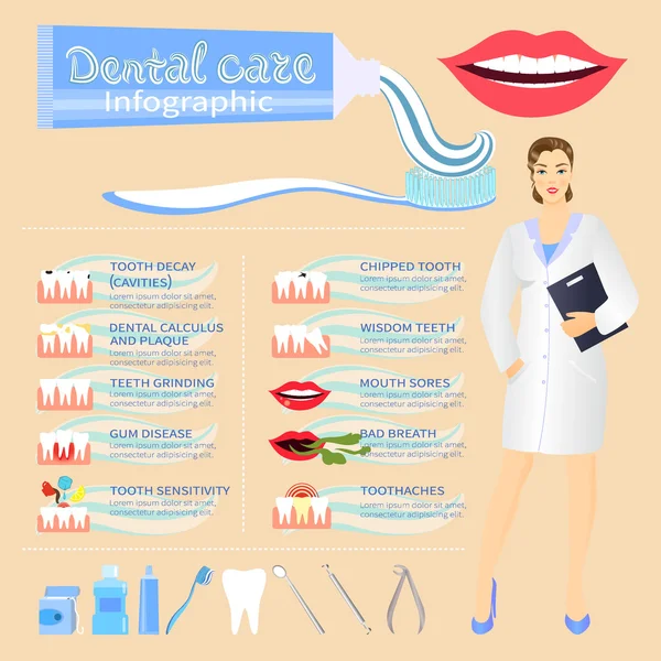 Problème dentaire soins de santé — Image vectorielle