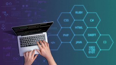 Kişi ve dizüstü bilgisayarlı programlama dilleri kodu.