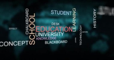 Eğitim Okulu ve Eğitim Kelime Bulut tipografi animasyonu
