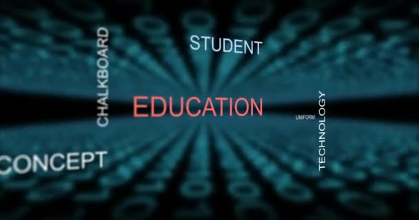 Développement des compétences et éducation scolaire typographie des mots — Video