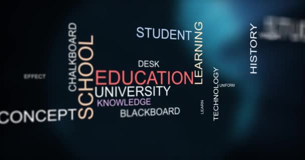 Oktatás iskola és képzés Word Cloud tipográfia animáció — Stock videók
