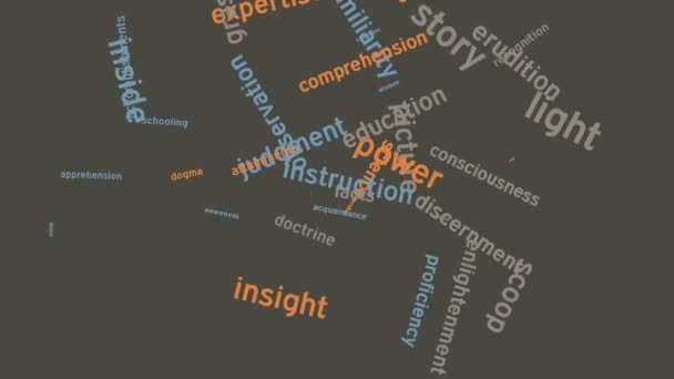 Austrália Aprendendo Educação Escola e Treinamento Word Cloud tipografia animação — Vídeo de Stock