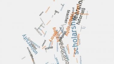 Eğitim kelime bulutu ile Veli Öğrenme bilgisi