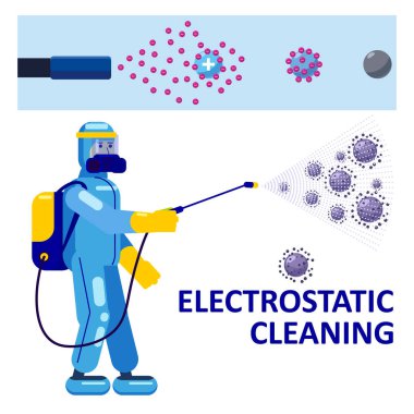 Elektrostatik Dezenfeksiyon Temizleme Servisi. Üniforma giyen ve elektrostatik spreyli ekipman taşıyan bir adam dezenfeksiyon yapar.