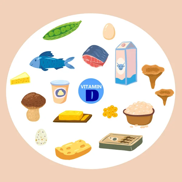 Σετ φυσικής προέλευσης βιταμίνης D. Υγιή ημερολόγιο πλούσια τροφή, θαλασσινά, ψάρια, μανιτάρια, αυγά. Βιολογικά προϊόντα διατροφής, συλλογή φυσικής διατροφής. Vector επίπεδη απεικόνιση κινουμένων σχεδίων απομονωμένη — Διανυσματικό Αρχείο